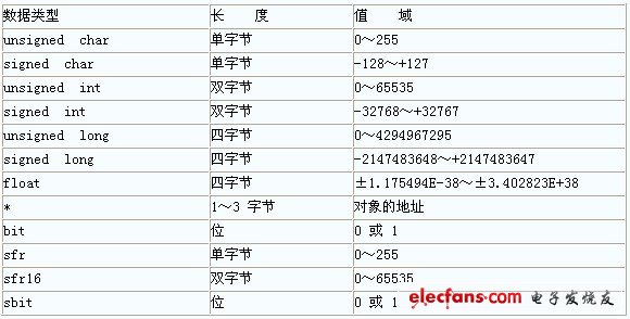 ＂澳门正版资料大全免费歇后语＂的：统计数据详解说明_语音版9.74