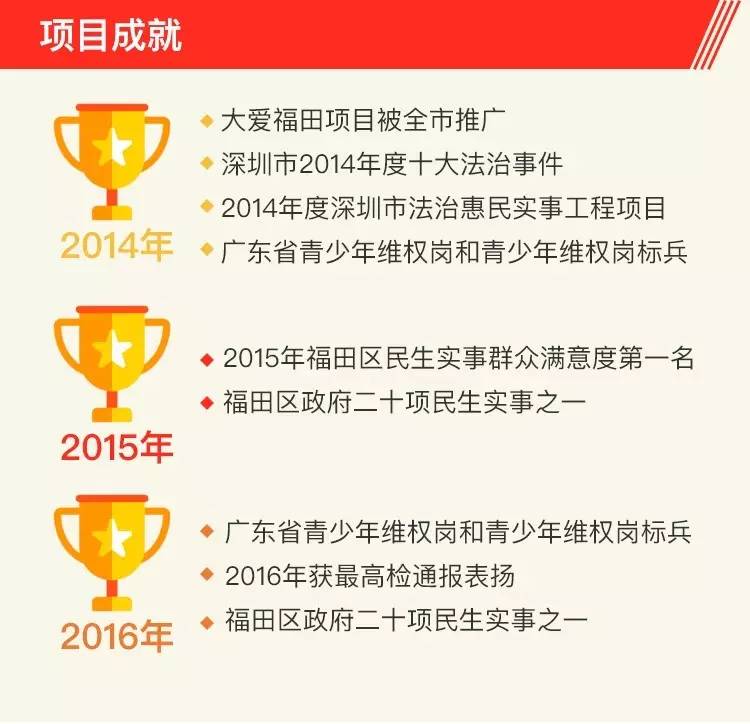 ＂澳门正版精准免费大全＂的：实地研究解答协助_图形版7.20