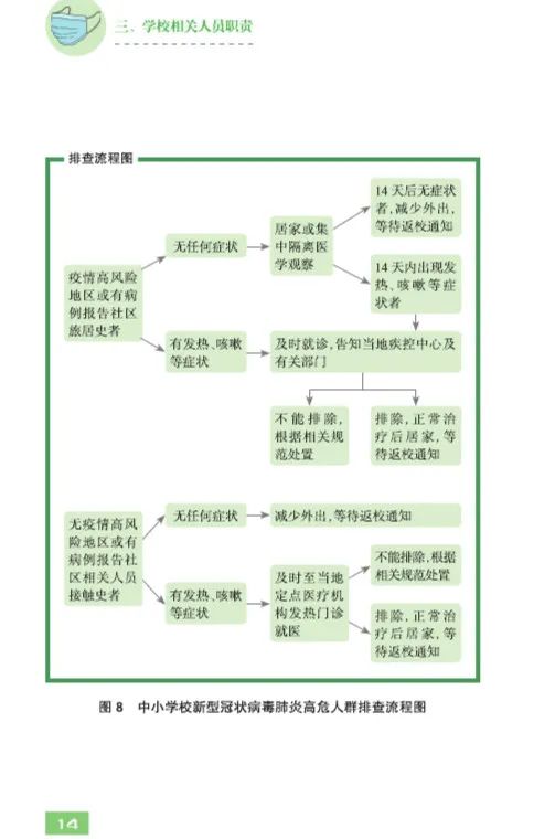＂澳门正版资料大全资料生肖卡＂的：连贯性方法执行评估_体现版5.92