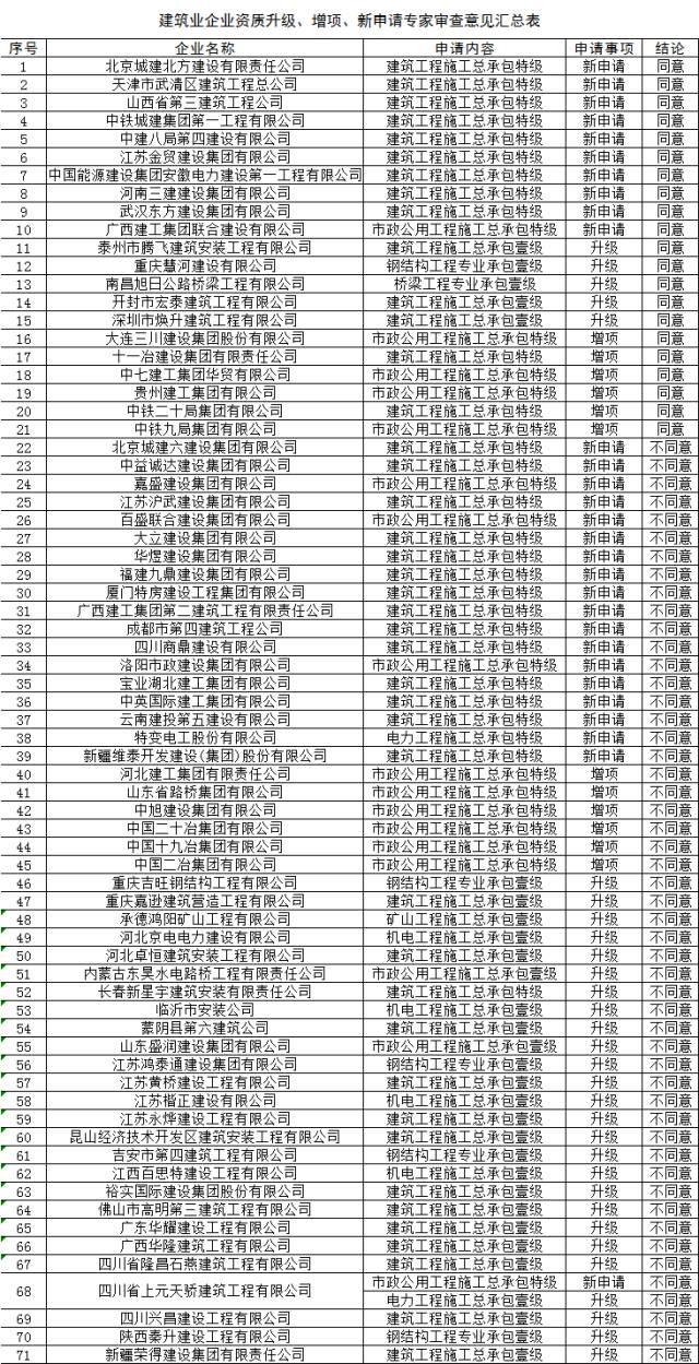 ＂澳门答家婆一肖一马一中一特＂的：专业解读评估_理想版1.31