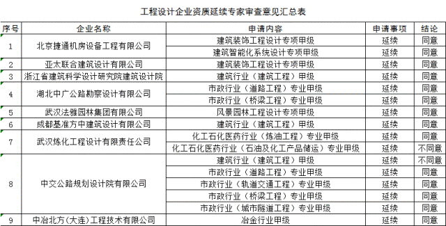 ＂澳门答家婆一肖一马一中一特＂的：专业解读评估_理想版1.31