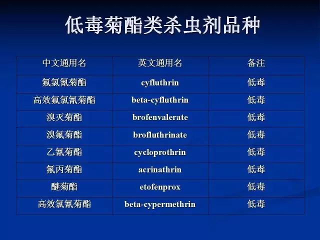 第1460页