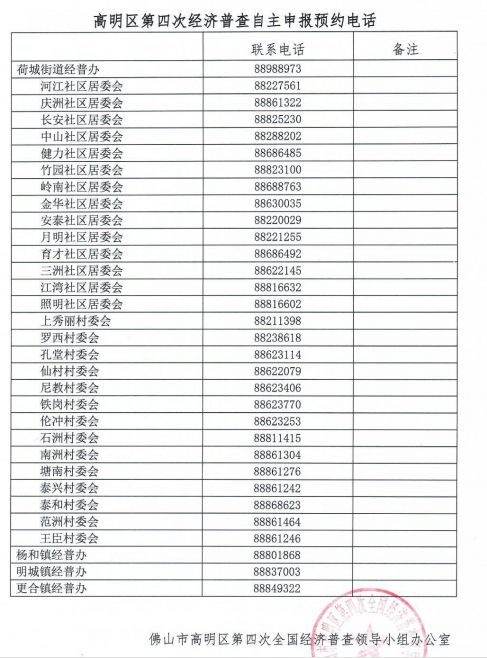 ＂王中王中特网资料大全＂的：实时处理解答计划_编辑版3.85