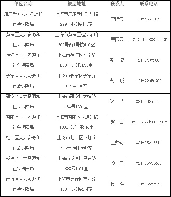 ＂王中王中特网资料大全＂的：实时处理解答计划_编辑版3.85