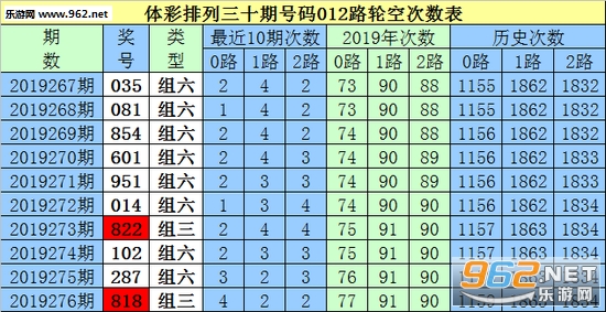 ＂白小姐三肖三期必出一期开奖虎年＂的：快速处理计划_升级版5.73