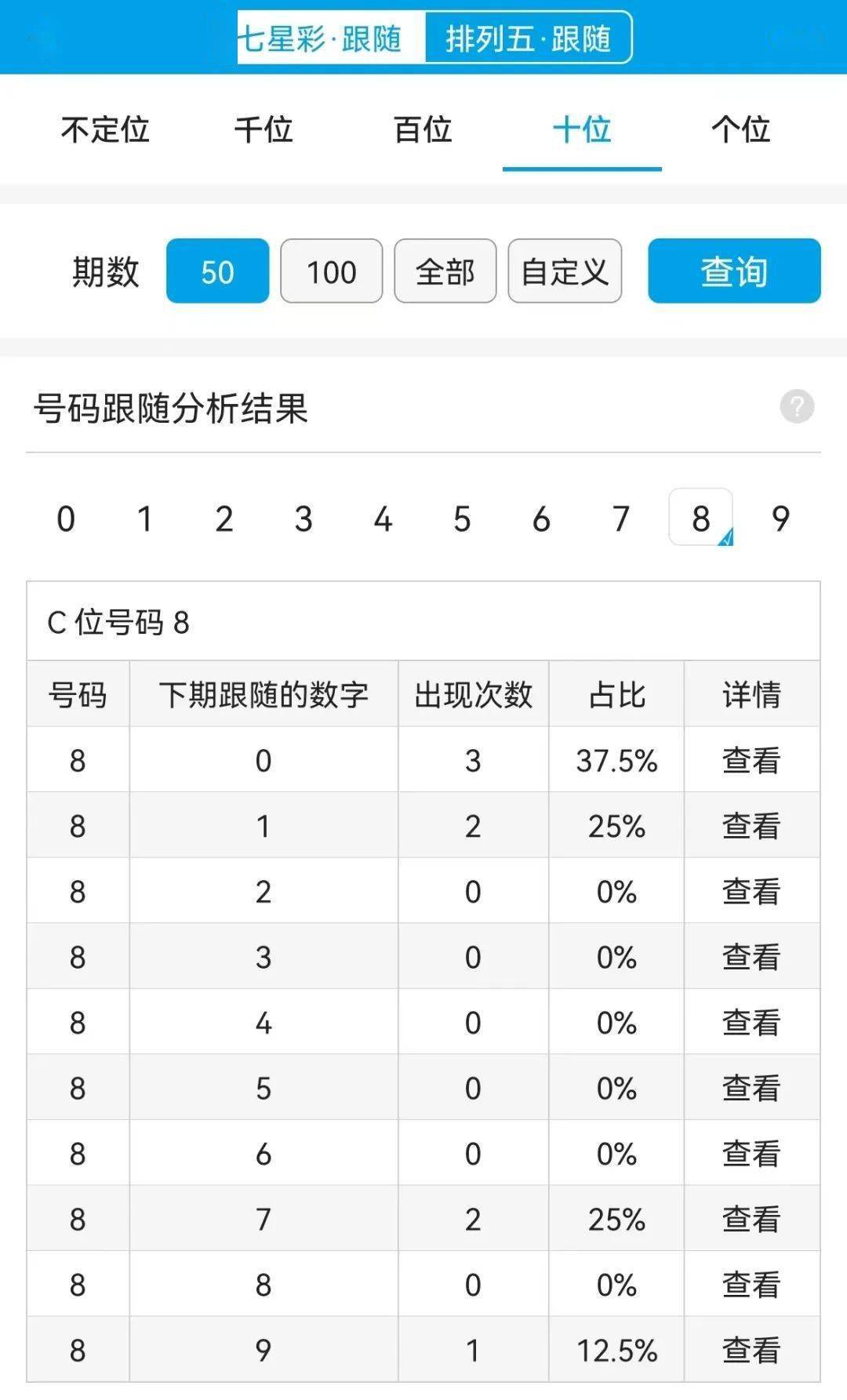 ＂白小姐六肖一码100正确＂的：全身心数据计划_精英版6.68