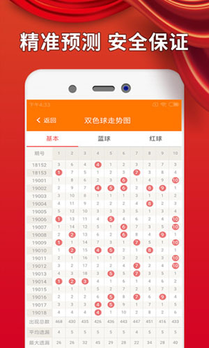 ＂白小姐资料大全+正版资料白小姐奇缘四肖＂的：处于迅速响应执行_互动版5.85
