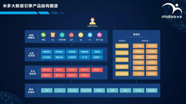 ＂管家婆一码一肖100准＂的：数据评估设计_趣味版2.63
