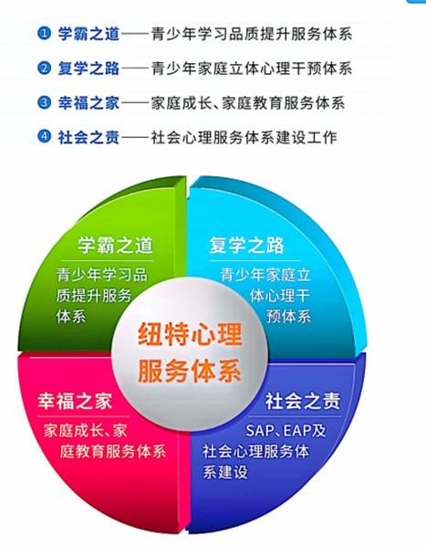 ＂管家婆一肖-一码-一中＂的：社会承担实践战略_光辉版6.65