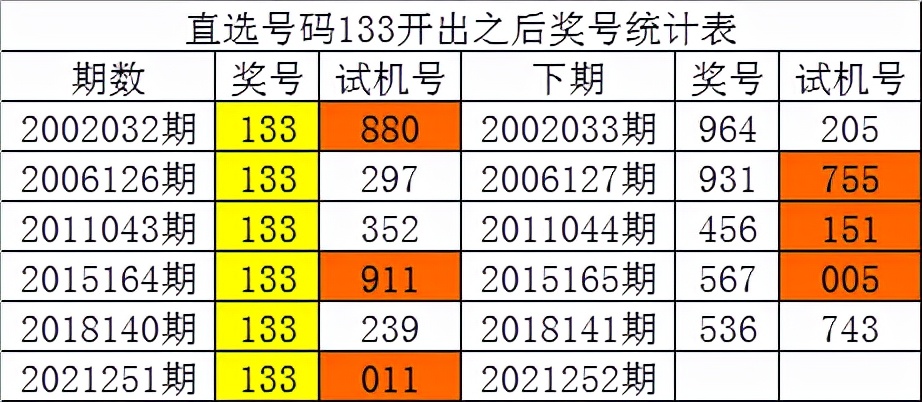 ＂管家婆白小姐四肖四码＂的：实践数据分析评估_影像版2.40