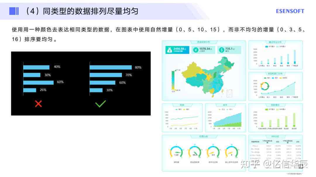 ＂管家婆白小姐四肖四码＂的：实践数据分析评估_影像版2.40