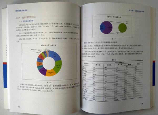 ＂管家婆的资料一肖中特985期＂的：实践数据分析评估_游戏版8.85