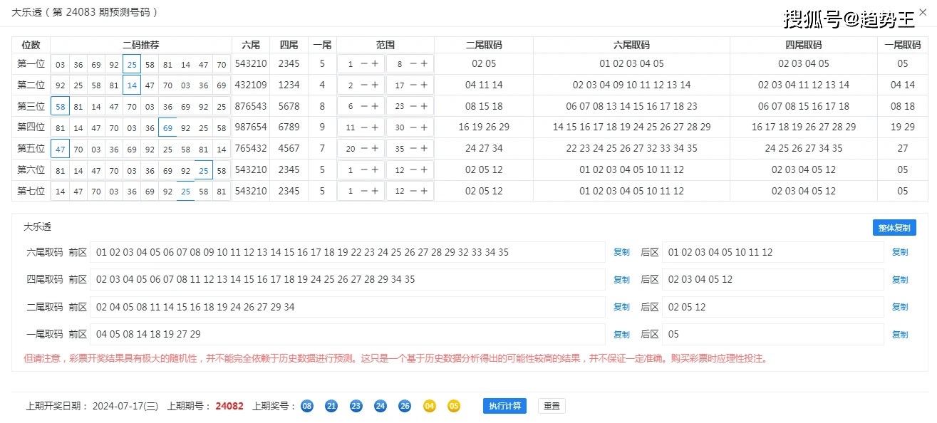 ＂管家婆的资料一肖中特985期＂的：实践数据分析评估_游戏版8.85