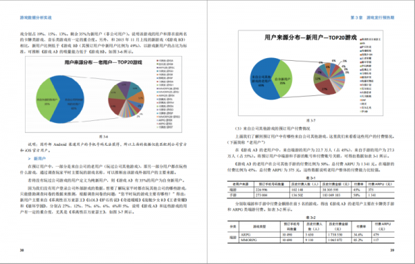 ＂管家婆的资料一肖中特985期＂的：实践数据分析评估_游戏版8.85