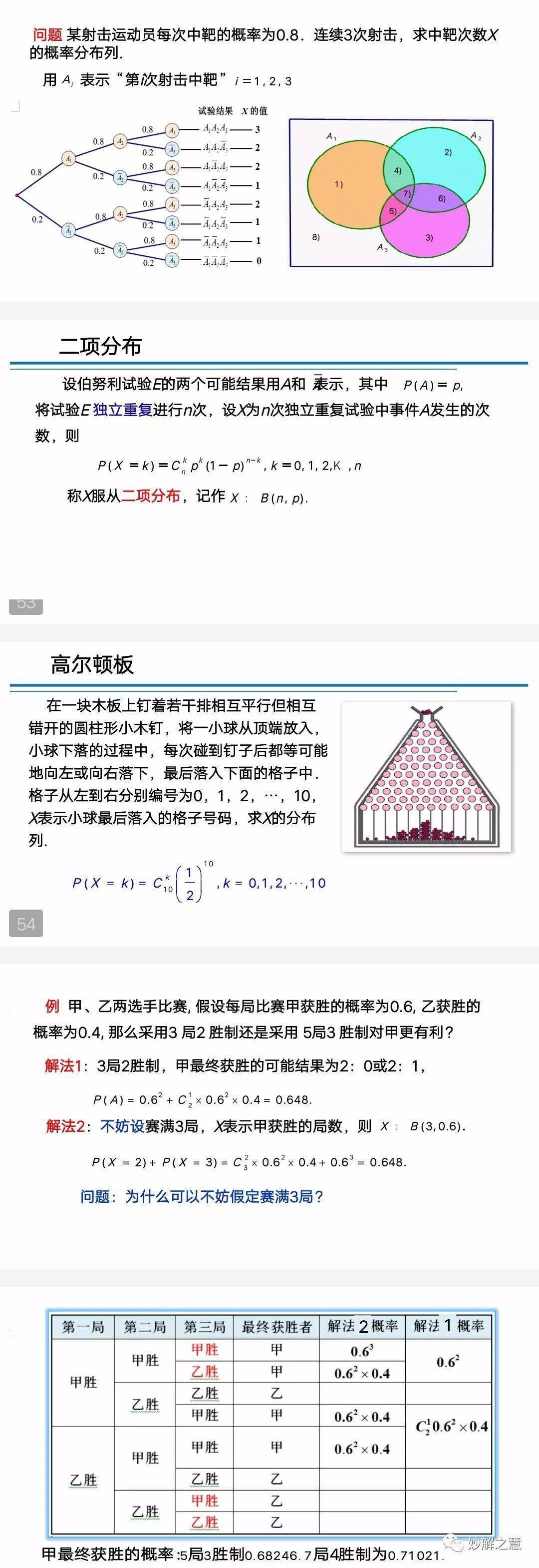 ＂管家精准一码一肖＂的：即时解答解析分析_创意版9.25