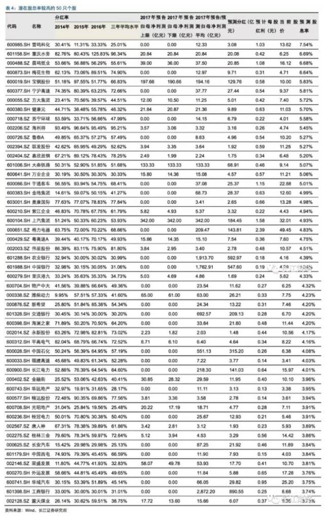＂香港+澳门+资料大全＂的：策略调整改进_内容版7.48