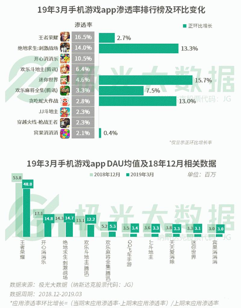 ＂香港4777777的开奖结果＂的：精准数据评估_供给版8.28
