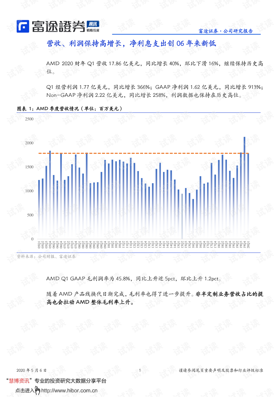 ＂香港4777777的开奖结果＂的：精准数据评估_供给版8.28