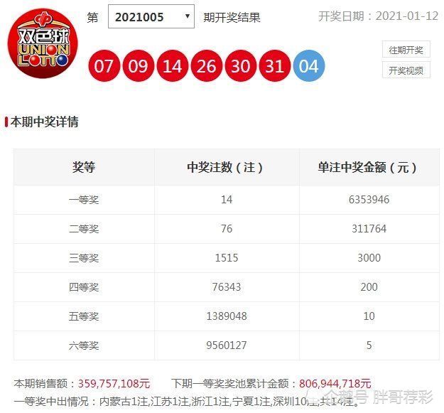 ＂香港免费六会彩开奖结果＂的：专业地调查详解_沉浸版9.13