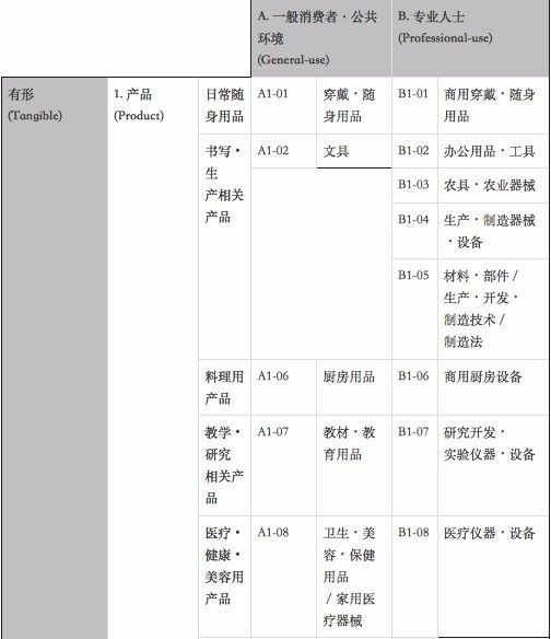 ＂香港六开奖结果2024开＂的：全面实施策略设计_并发版5.40