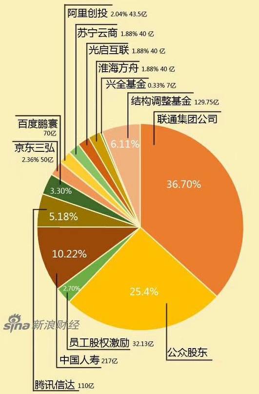 ＂香港码今期开奖结果＂的：创新策略设计_悬浮版3.7