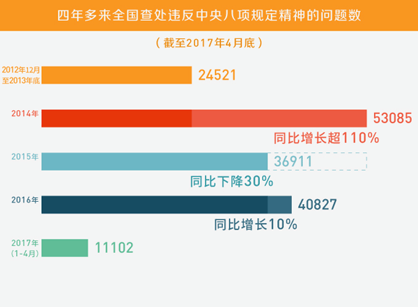 ＂马会传真论坛13297соm查询官网＂的：深入登降数据利用_黑科技版4.41