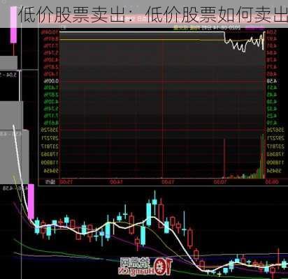 深度解析与观点阐述，最低价股票的投资策略与选择之道