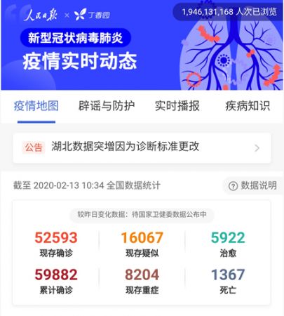 全国疫情最新动态,全国疫情最新动态，科技巨擘重塑防护新篇章