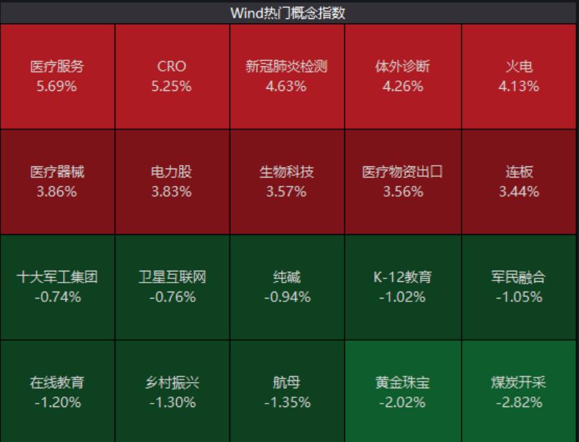 大基建股票，与我们的故事紧密相连的机遇与挑战