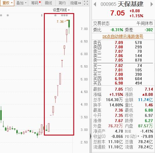 大基建股票，与我们的故事紧密相连的机遇与挑战