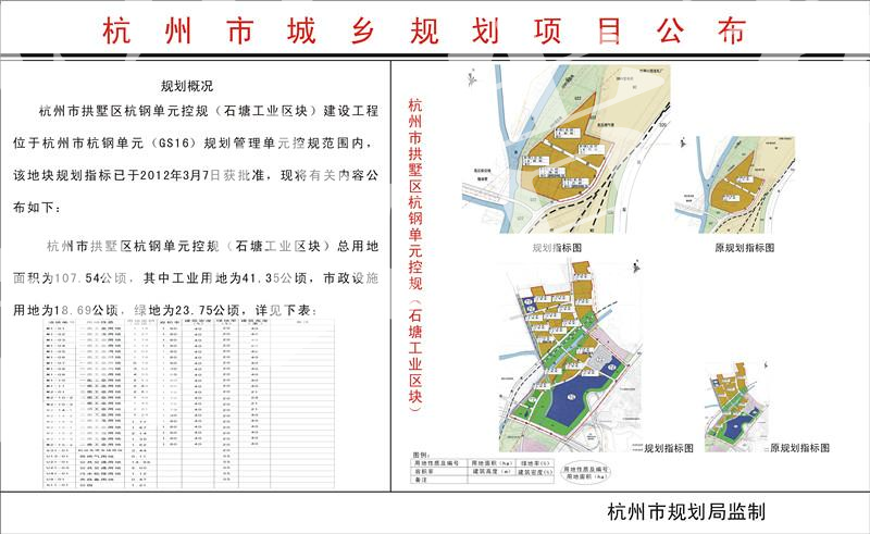 杭州杭钢地块最新规划发布及任务完成指南