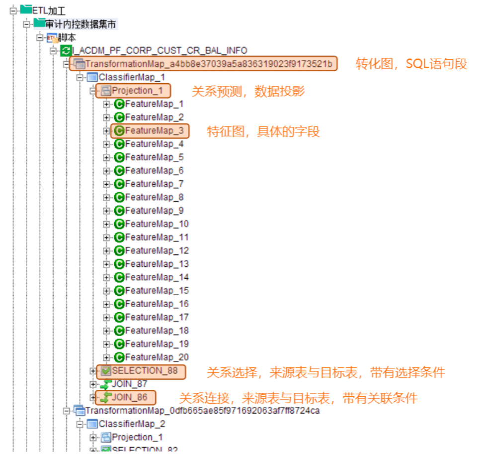 0149400cσm查询,澳彩资料,数据引导设计方法_经典版24.699