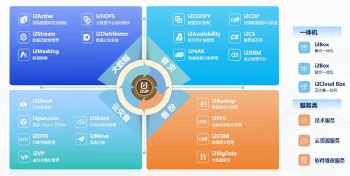 0149400cσm查询,澳彩资料,数据引导设计方法_经典版24.699