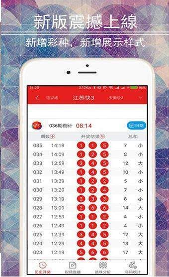 0149开奖澳门网,專家解析意見_远光版82.339