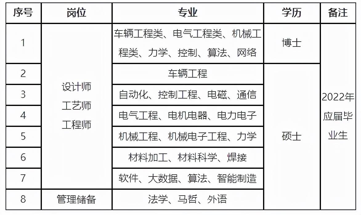 唐山招聘网最新招聘信息,唐山招聘网最新招聘信息，探索自然美景的治愈之旅，启程吧！