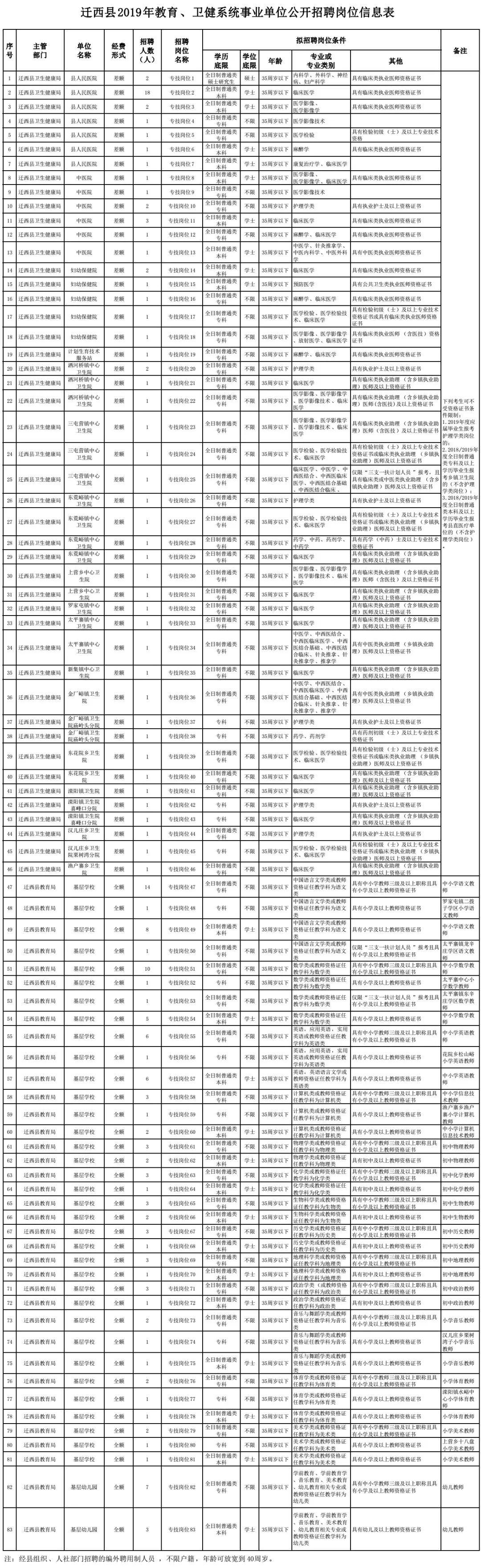 唐山招聘网最新招聘信息,唐山招聘网最新招聘信息，探索自然美景的治愈之旅，启程吧！