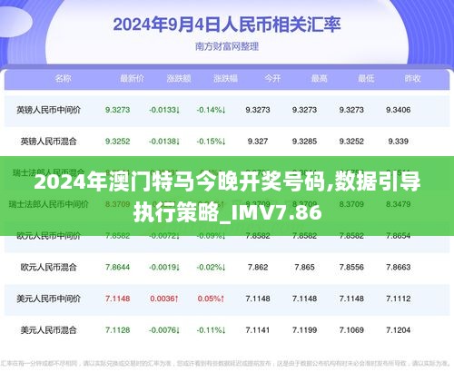 2024今晚澳门走势图最新,灵活性执行方案_工具版58.232