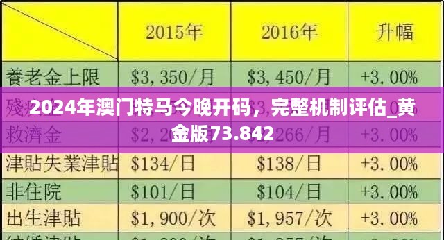 2024今晚澳门走势图最新,灵活性执行方案_工具版58.232