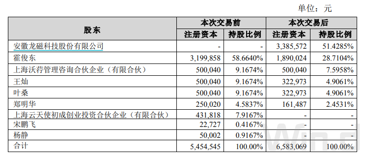 2024年344期奥门开奖结果,实时异文说明法_科技版68.799