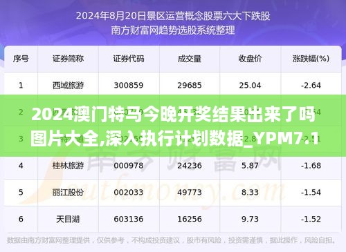 2024年9点30开特马,深入研究执行计划_DIY工具版38.786