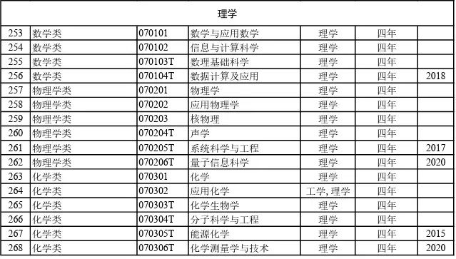 2024年全年资料免费大全优势,专业解读评估_可靠版13.507