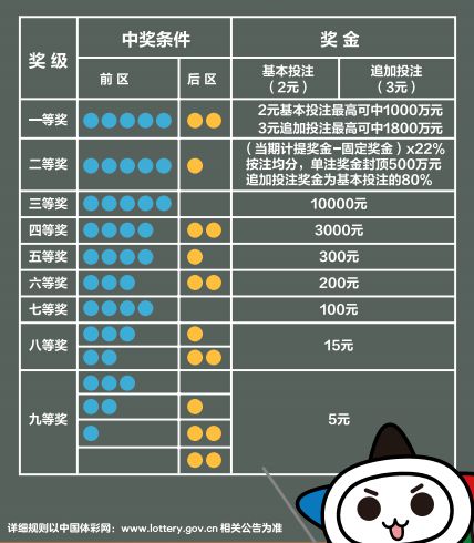 2024年天天彩资料免费大全,实用性解读策略_云技术版8.439