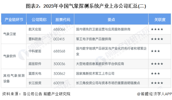 2024年新奥正版资料最新更新,系统评估分析_拍照版9.695