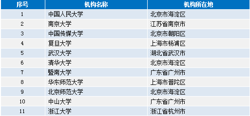 2024年新奥正版资料最新更新,系统评估分析_拍照版9.695