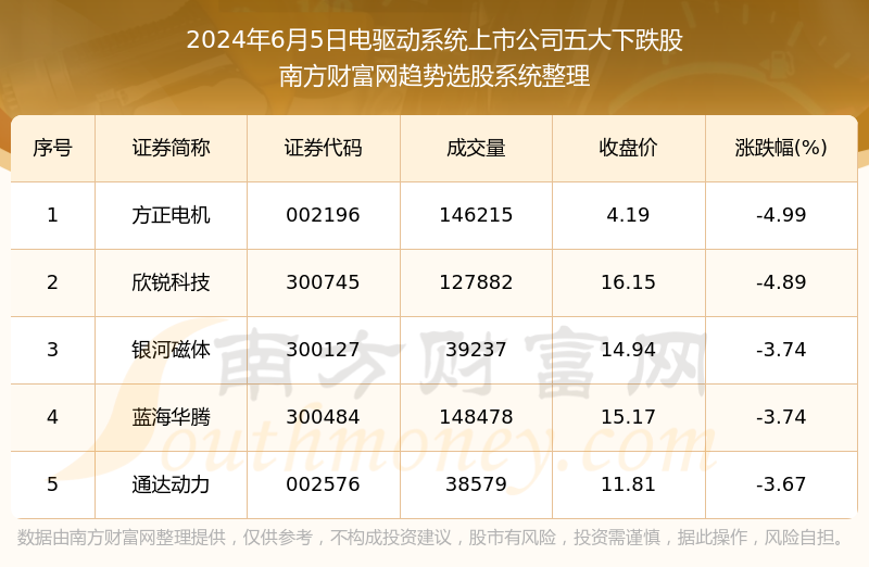 2024年新奥正版资料最新更新,系统评估分析_拍照版9.695