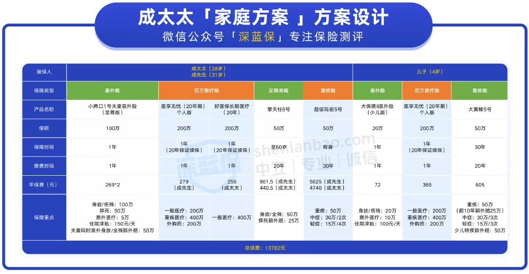 2024年新澳门今晚开什么,推动策略优化_便签版13.732