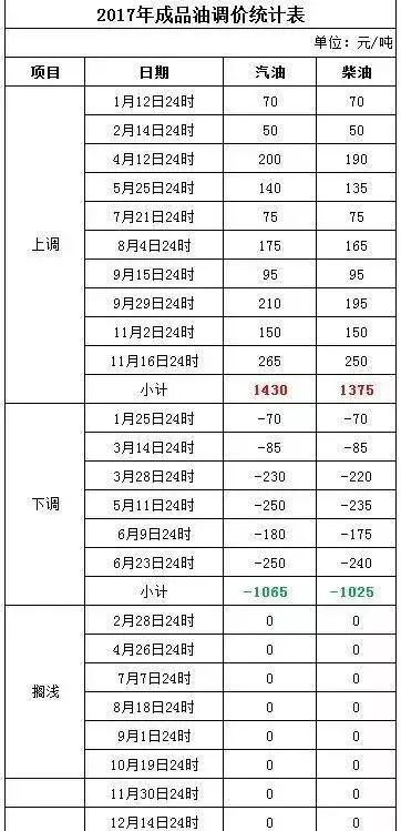 2024年新澳门今晚开奖结果查询表,科学分析解释说明_智慧版91.860