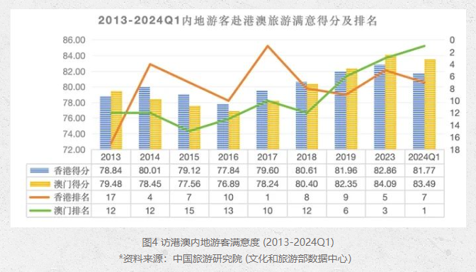 2024年新澳门彩历史开奖记录走势图,精细化实施分析_晴朗版30.116