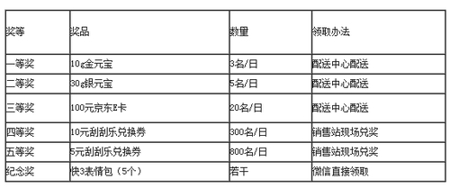 2024年新澳门彩历史开奖记录走势图,精细化实施分析_晴朗版30.116