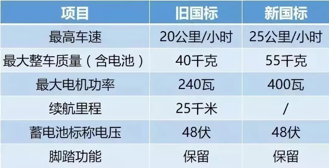 2024年正版资料免费大全挂牌,快速问题解答_视频版60.754